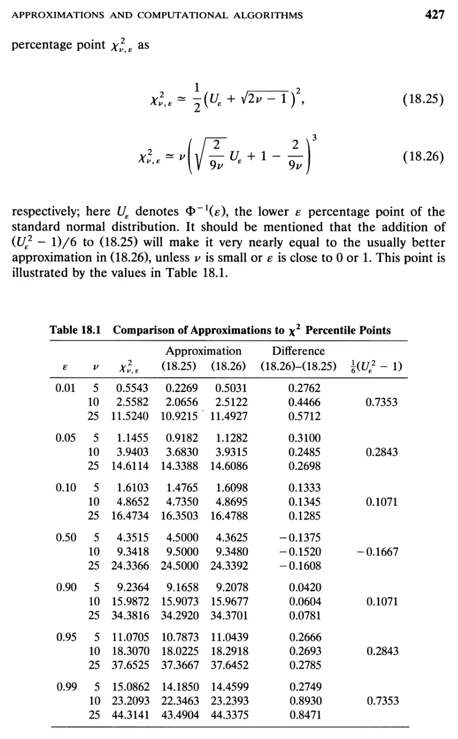 TABLE 18.1 Comparison of approximations to x2 percentile points 427
