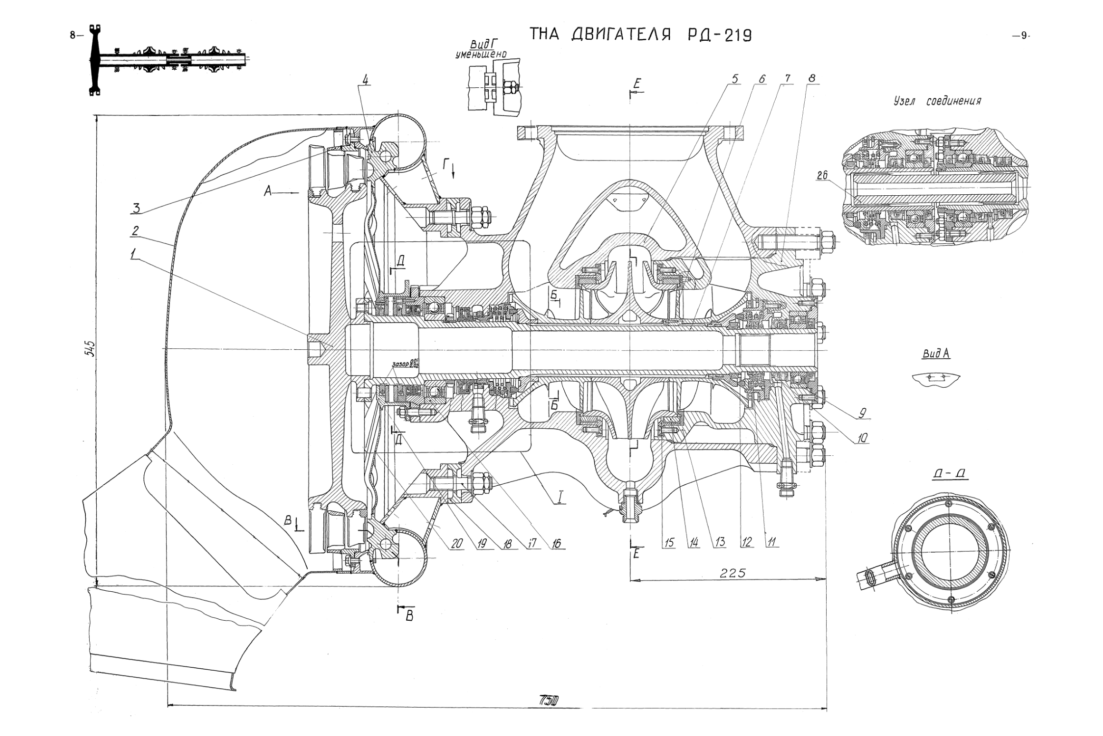 2. ТНА двигателя РД-219