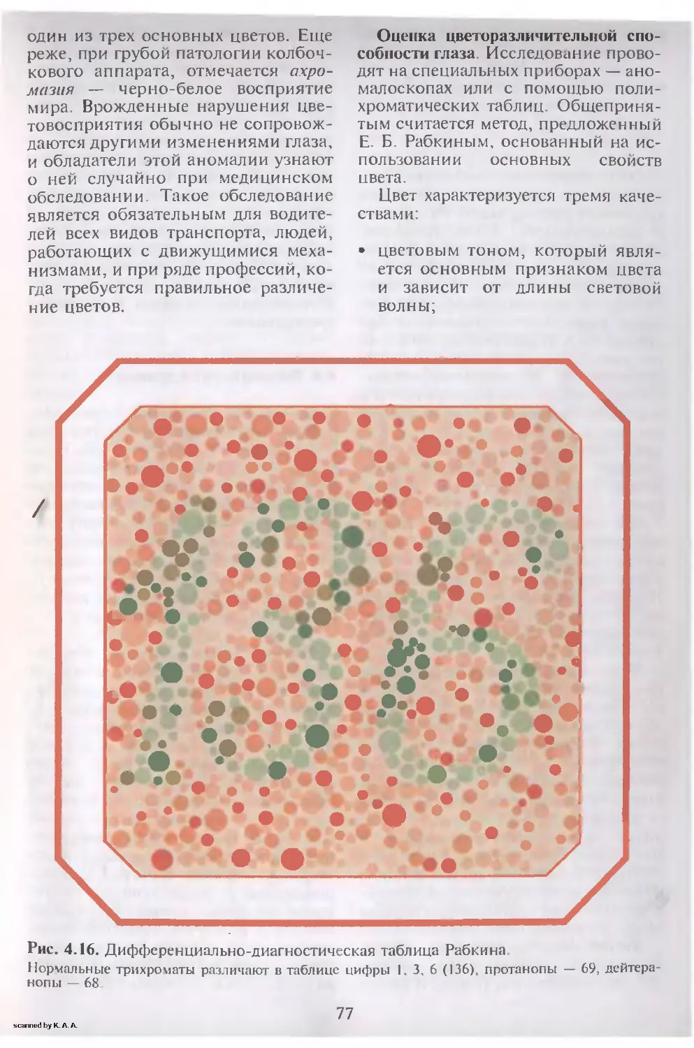 Таблица рабкина для водителей с ответами большие картинки по книжке