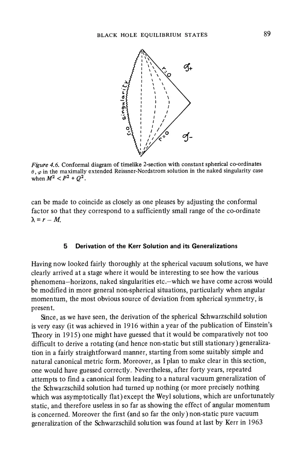 5 Derivation of the Kerr Solution and its Generalizations