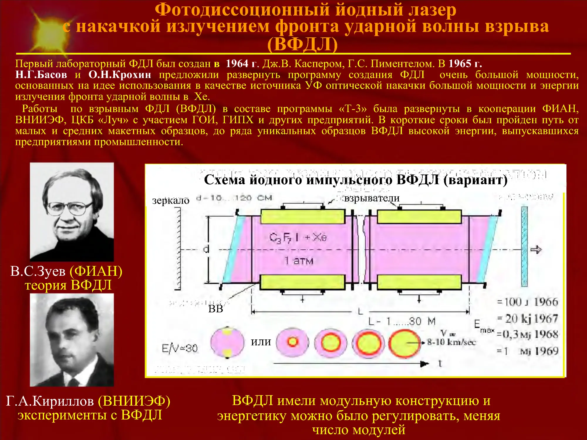 Страница 22