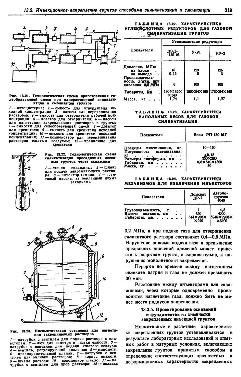 13.2.5. Проектирование оснований и фундаментов из химически закреплённых инъекций грунтов