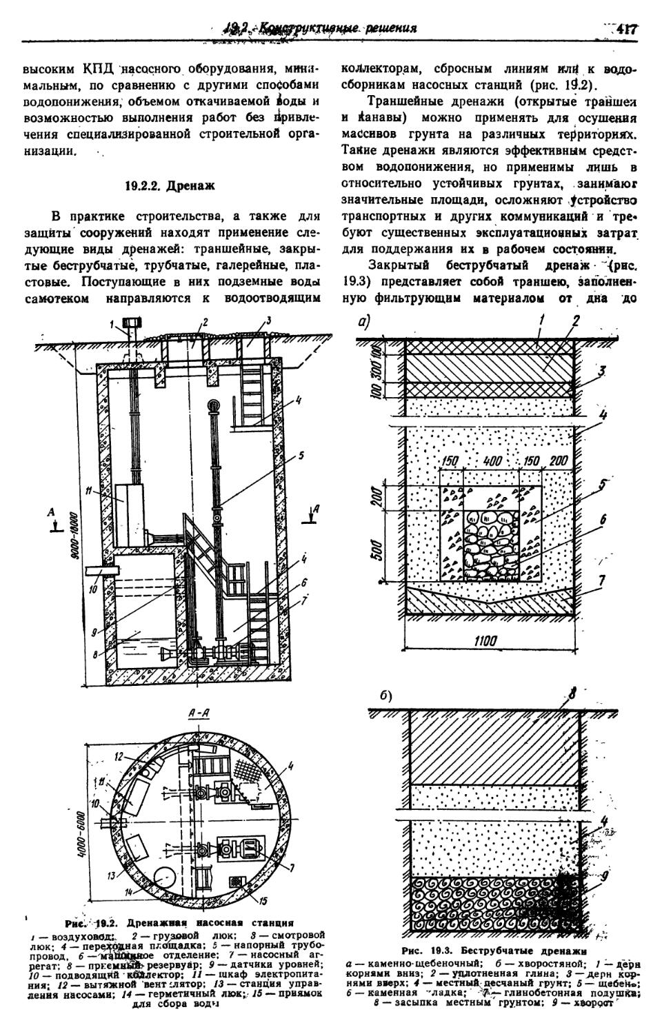 19.2.2. Дренаж