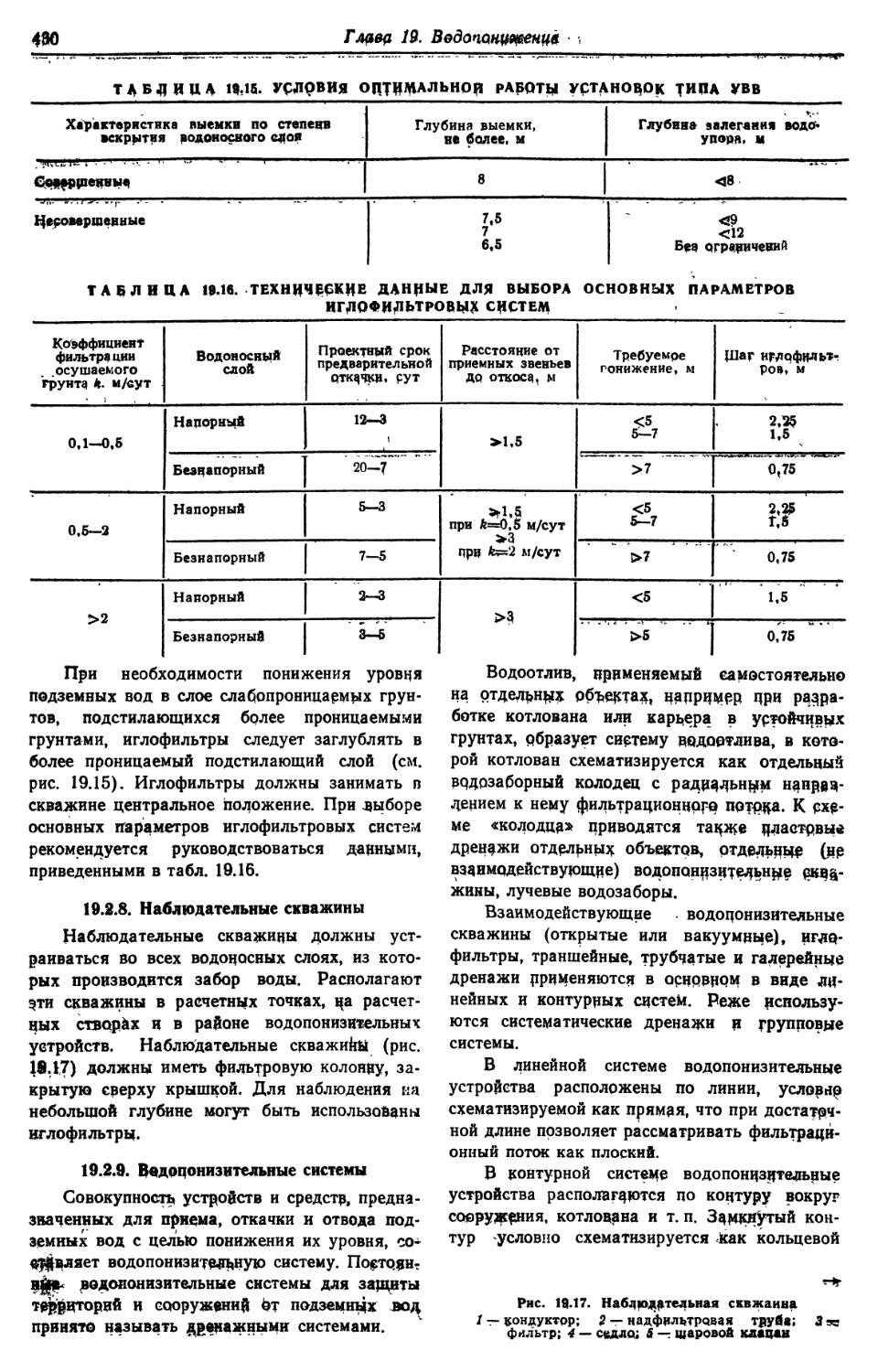 19.2.8. Наблюдательные скважины
19.2.9. Водопонизительные системы