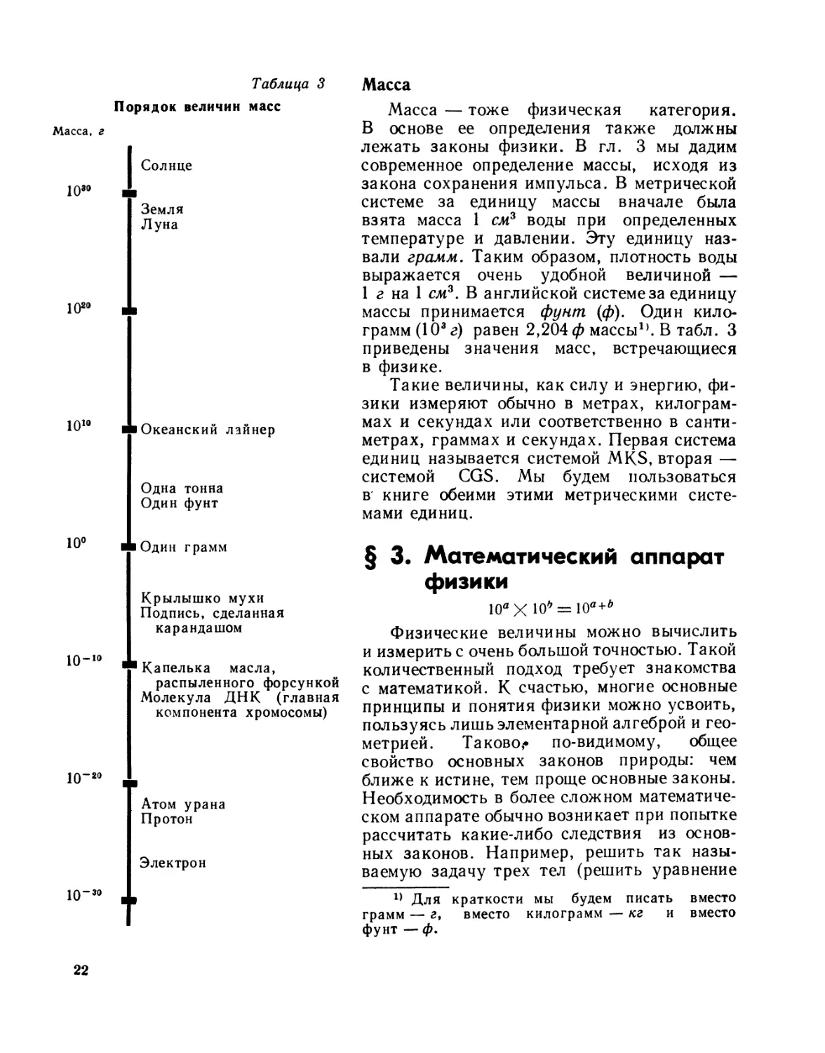 § 3. Математический аппарат физики