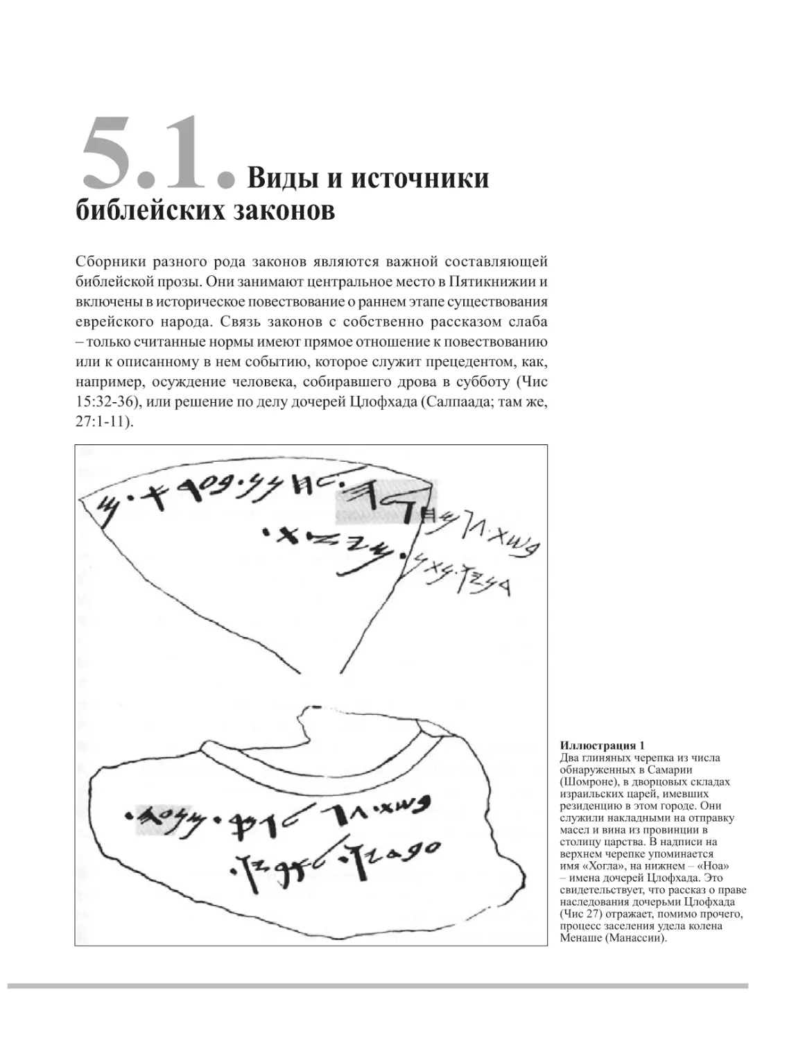 5.1. Виды и источники библейских законов