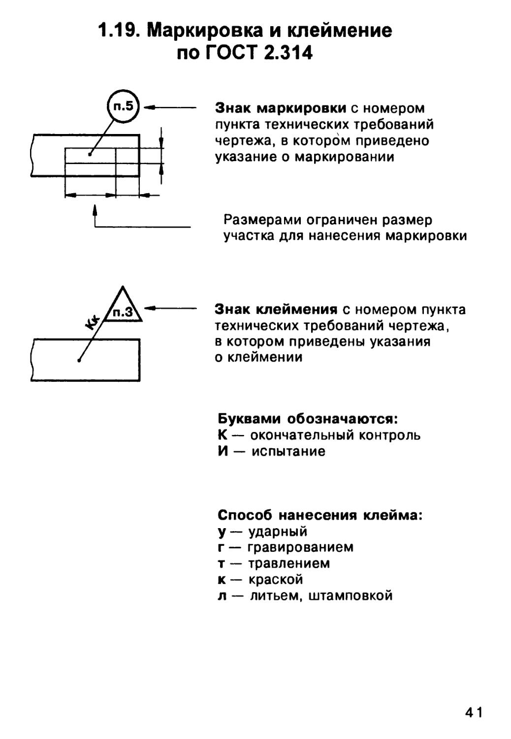 Единицы измерения в машиностроительных чертежах