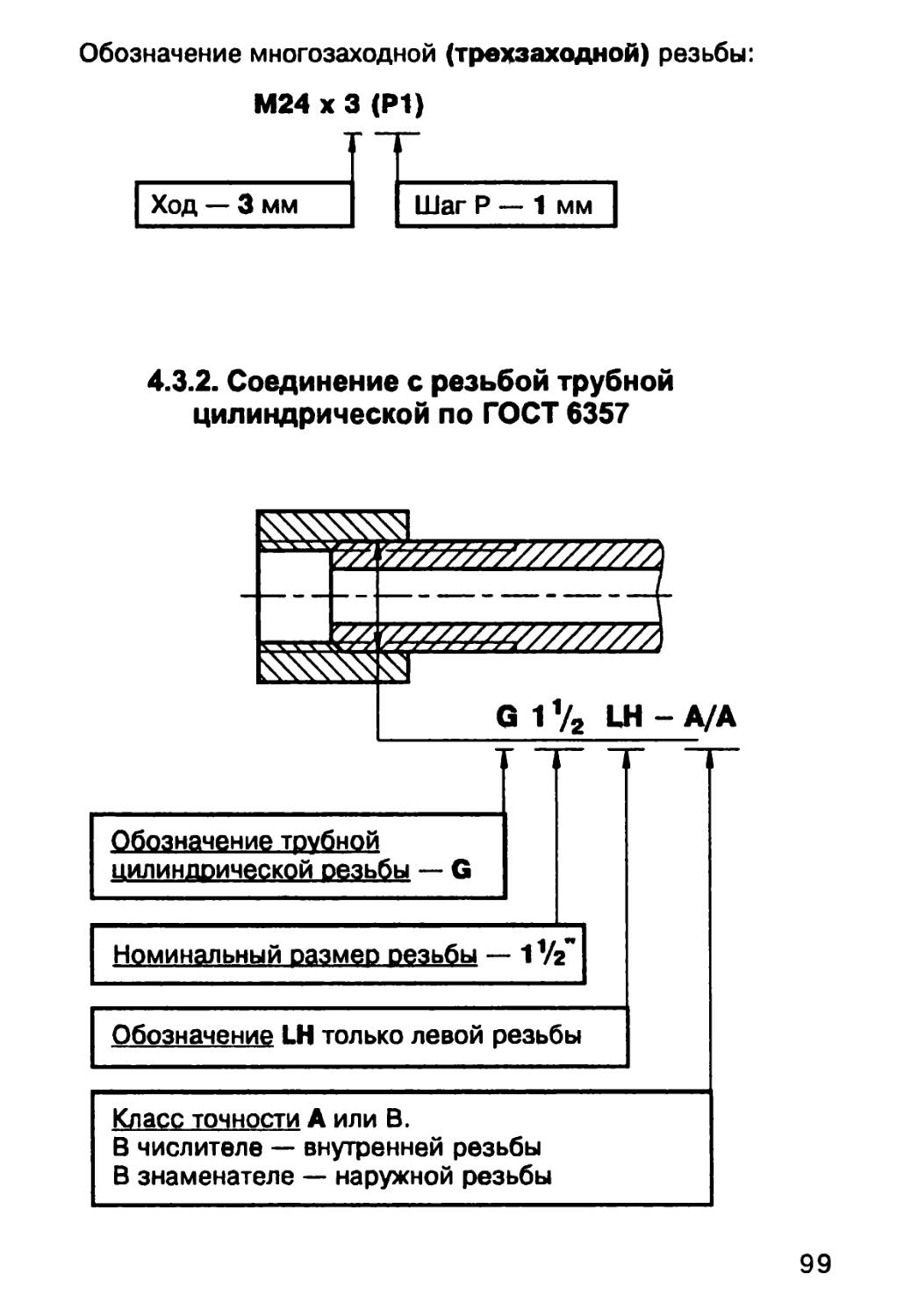 4.3.2. Соединение с резьбой трубной цилиндрической по ГОСТ 6357