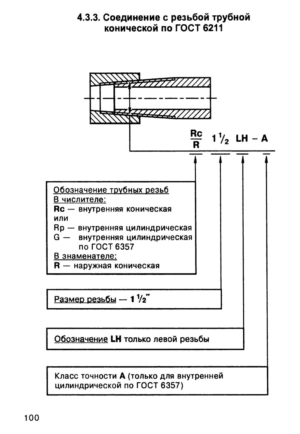 ГОСТ 6211. Машиностроительное черчение учебник.