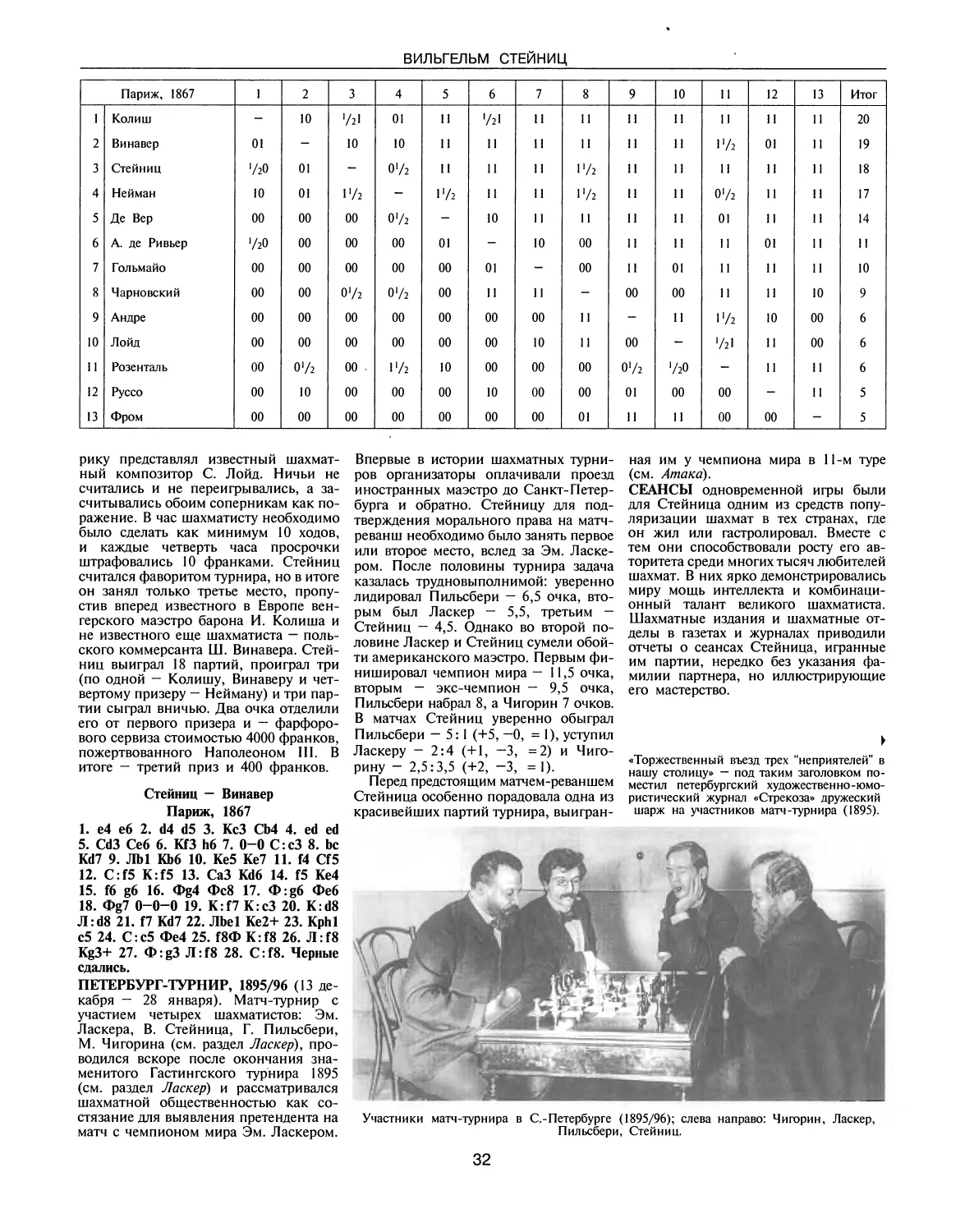 Петербург-турнир, 1895/96
Сеансы
