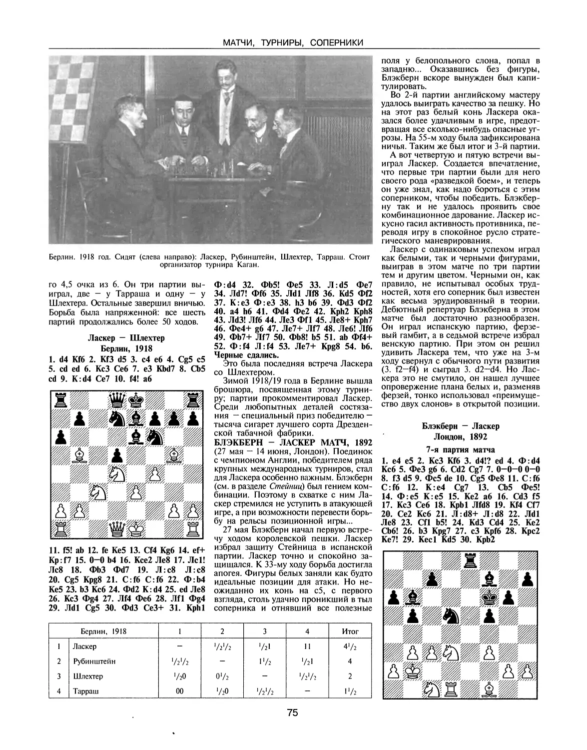 Блэкберн — Ласкер матч, 1892