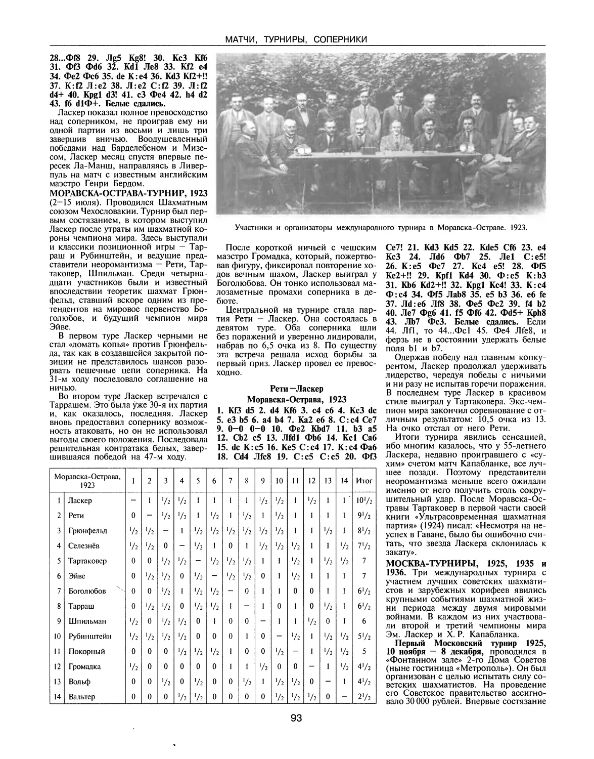 Моравска-Острава-турнир, 1923
Москва-турниры, 1925, 1935, 1936