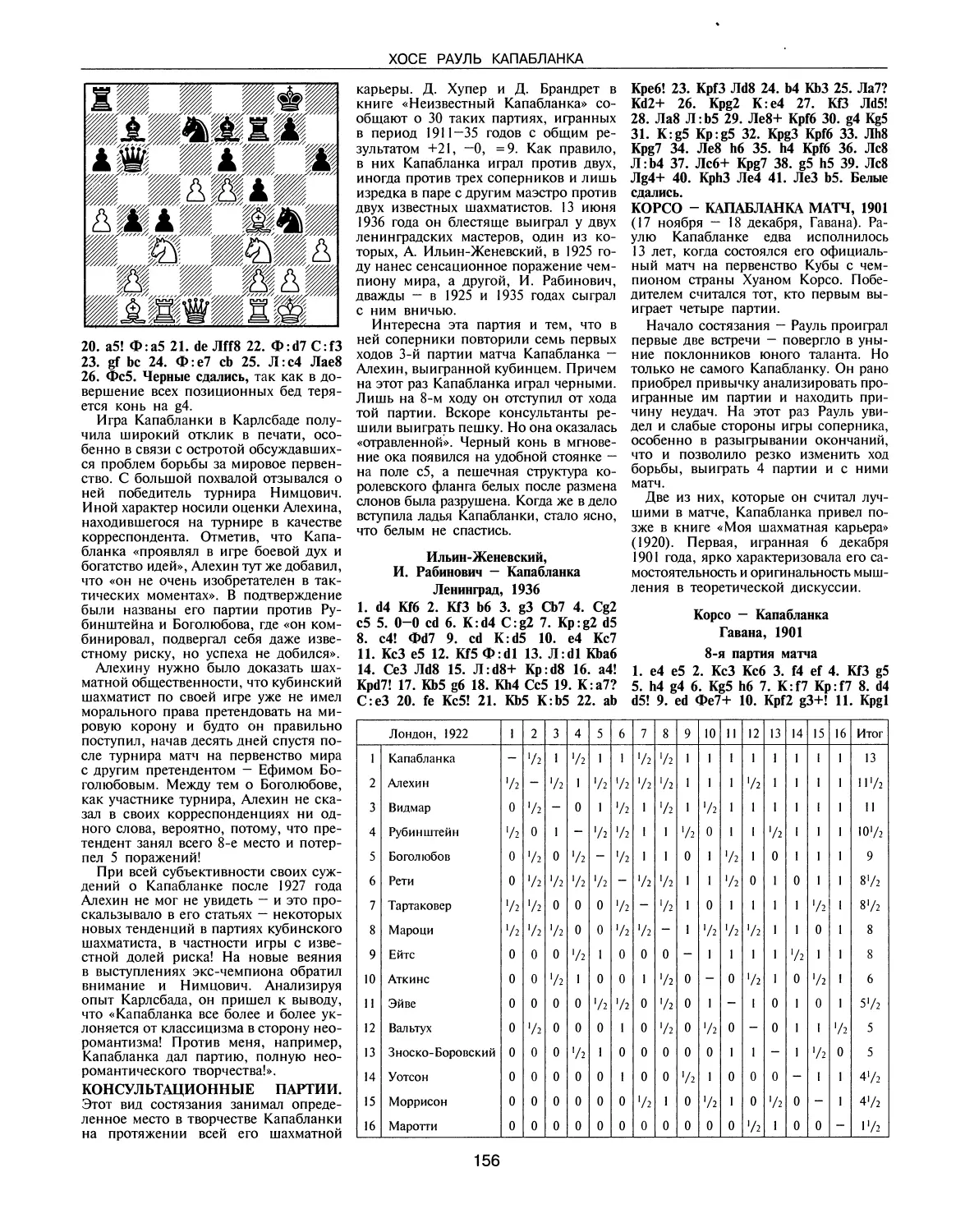 Консультационные партии
Корсо — Капабланка матч, 1901
