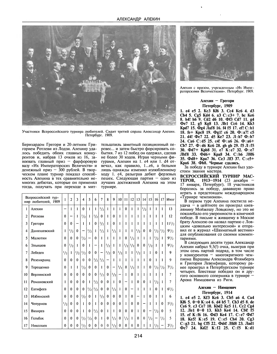 Всероссийский турнир мастеров, 1913—14