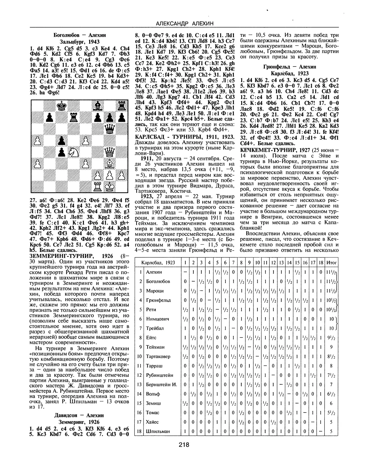 Земмеринг-турнир, 1926
Карлсбад-турниры, 1911, 1923
Кечкемет-турнир, 1927