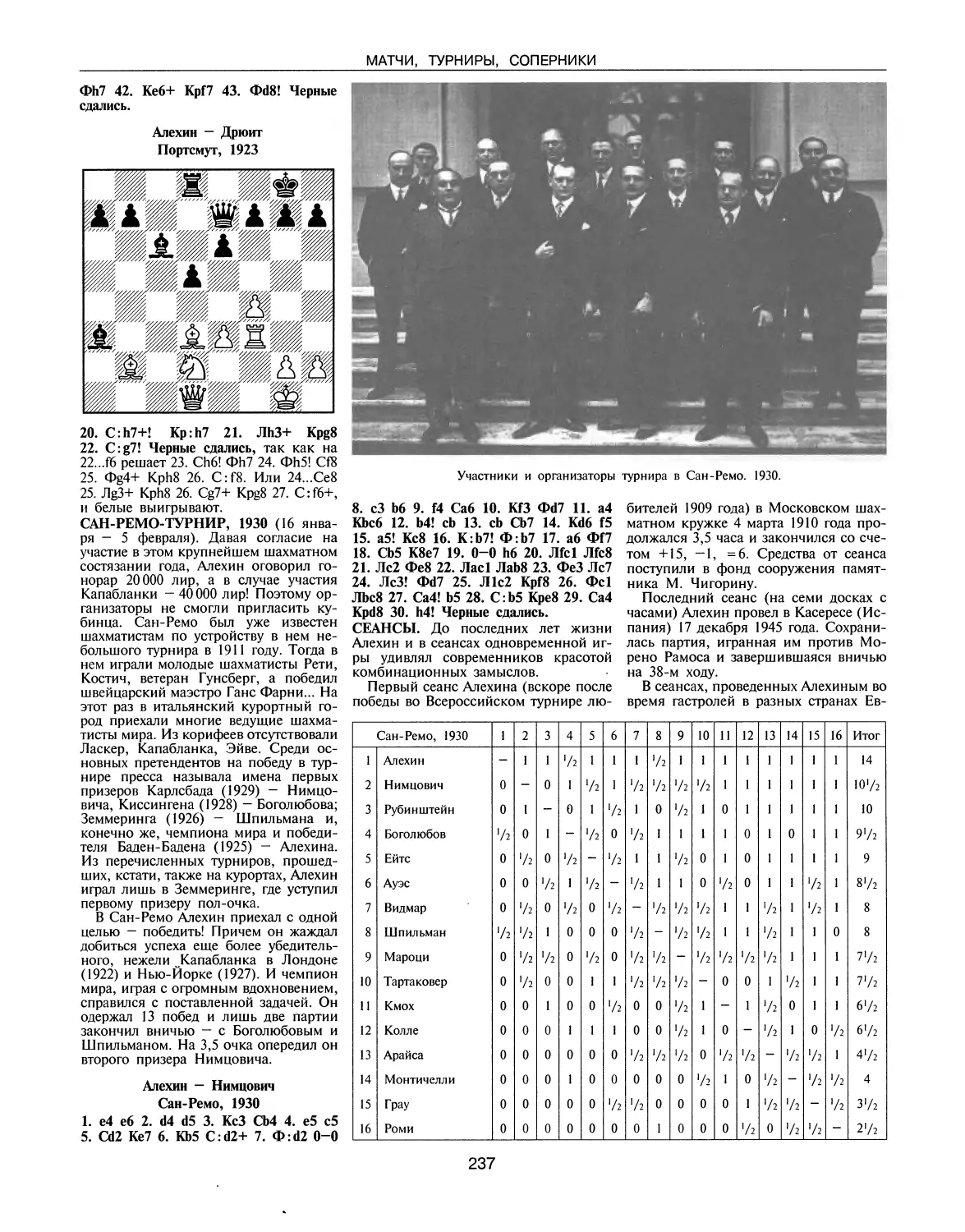 Сан-Ремо-турнир, 1930
Сеансы