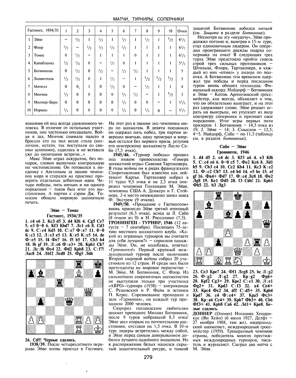 Гронинген-турнир, 1946
Доннер И.