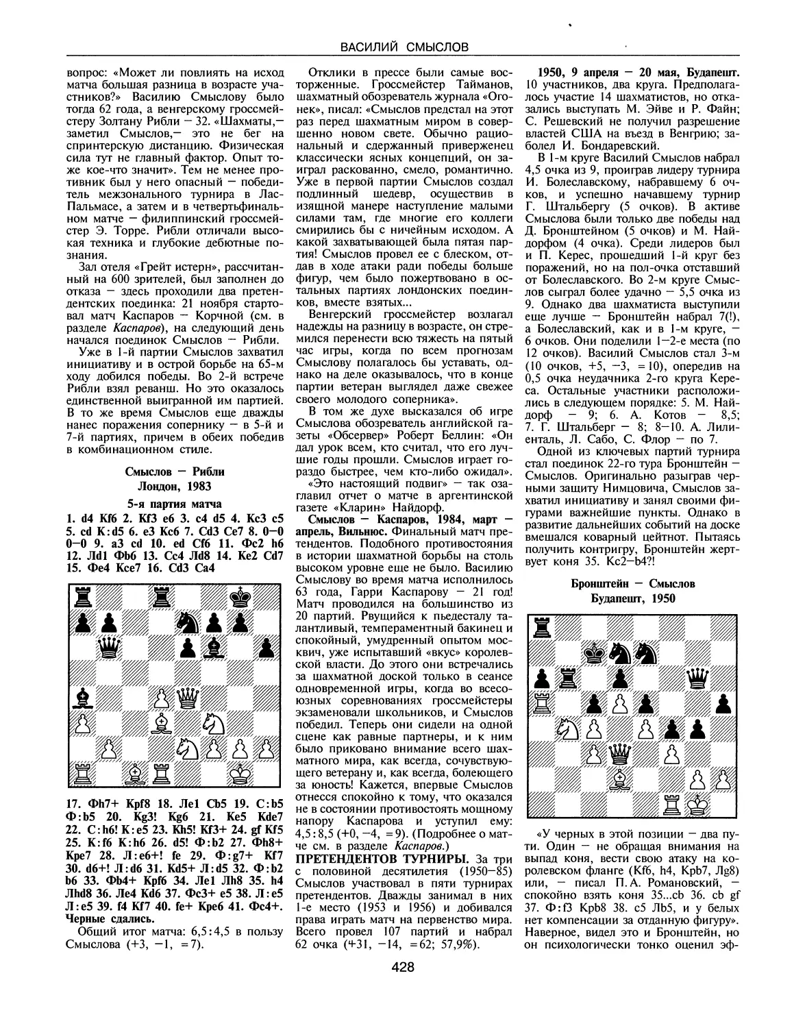 Смыслов — Каспаров, 1984
Претендентов турниры
