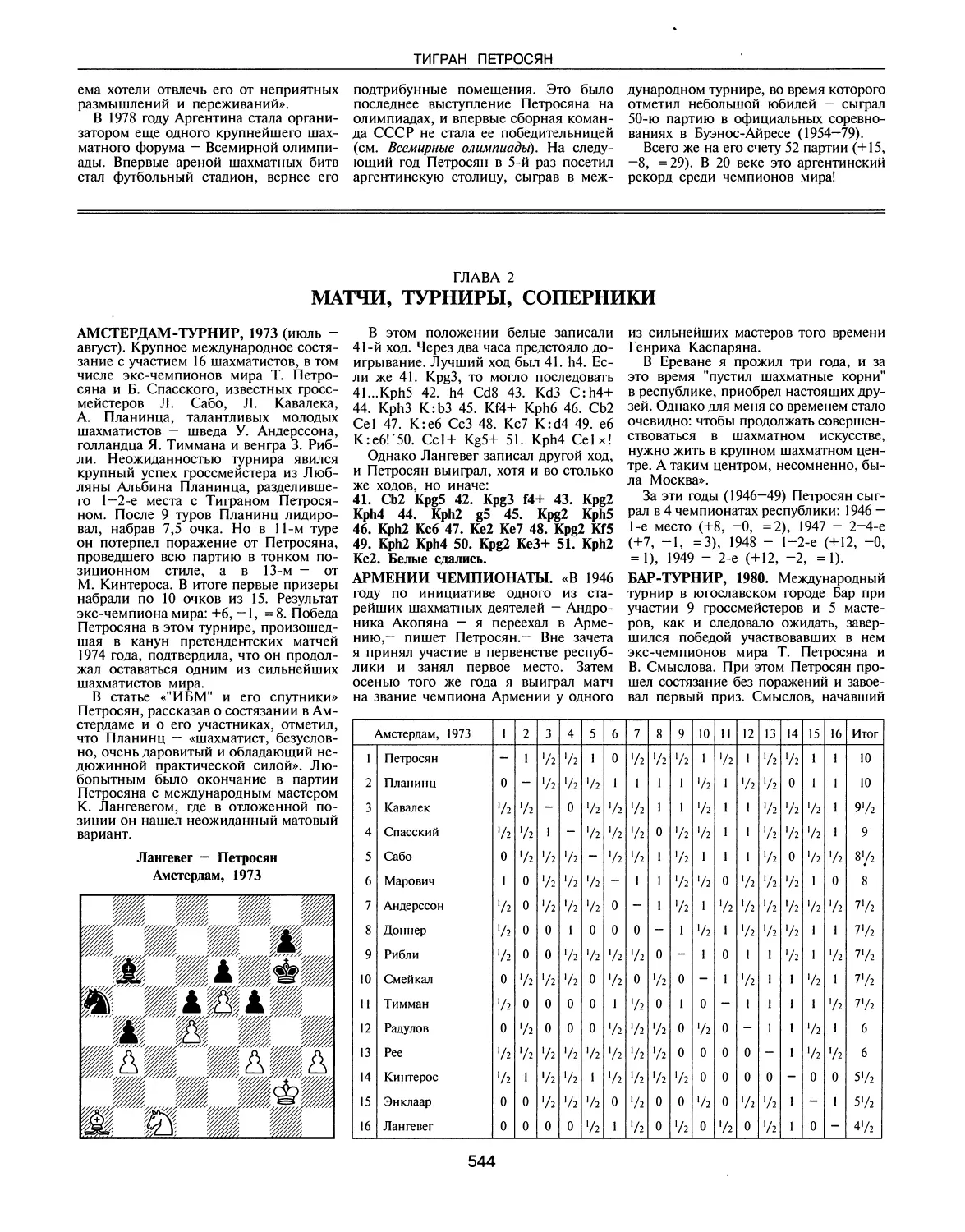ГЛАВА 2. Матчи, турниры, соперники
Армении чемпионаты
Бар-турнир, 1980