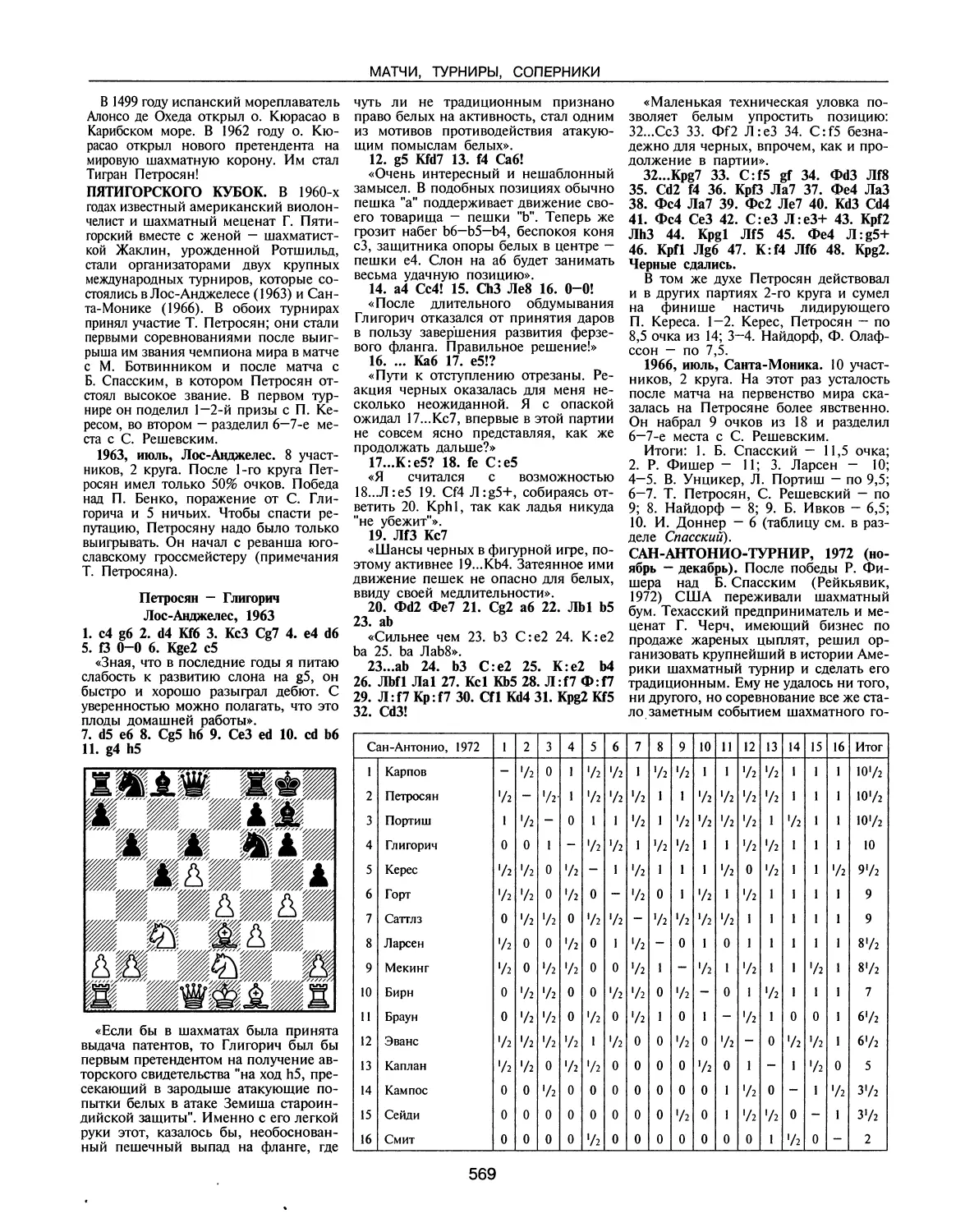 Пятигорского кубок
Сан-Антонио-турнир, 1972