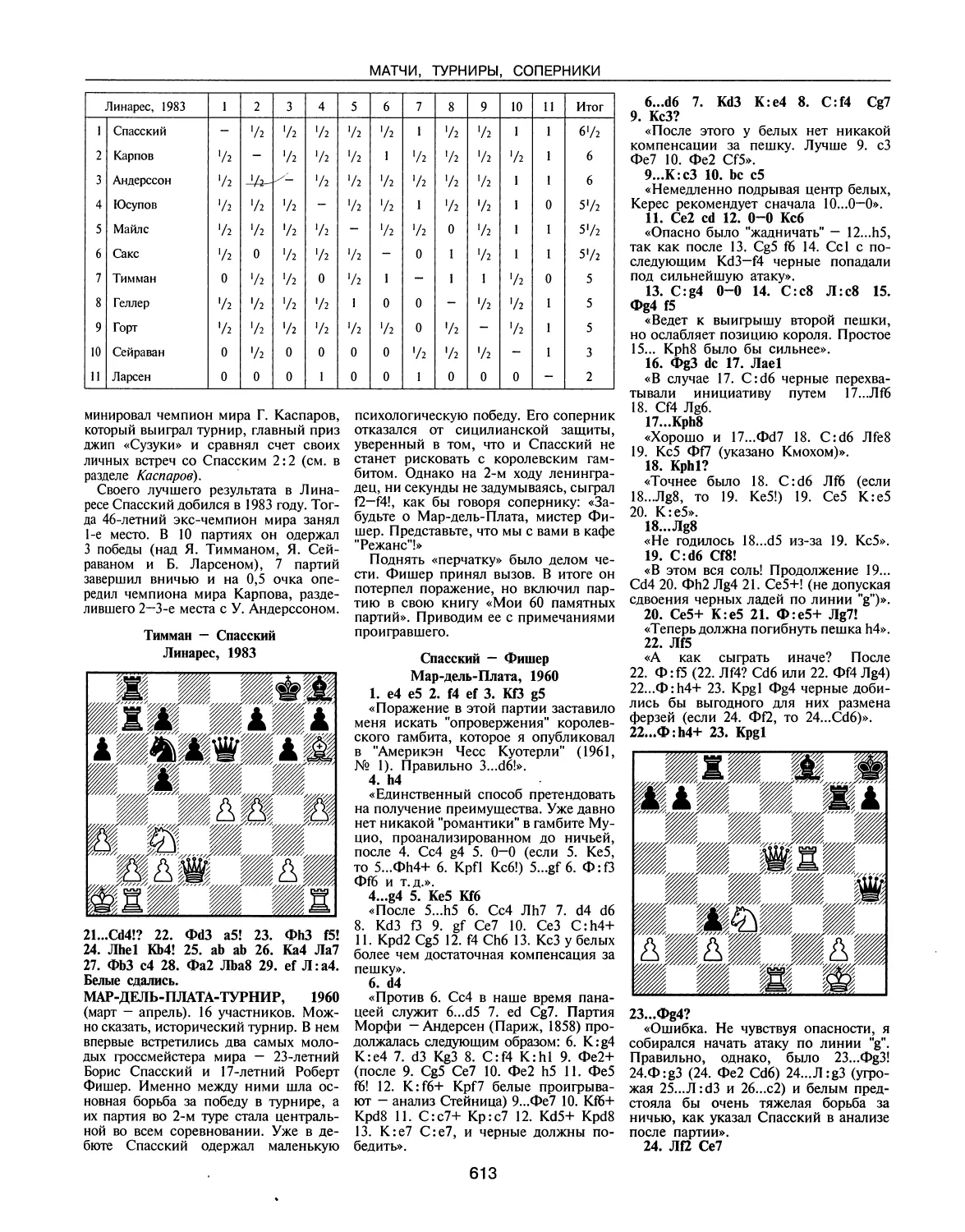 Мар-дель-Плата-турнир, 1960