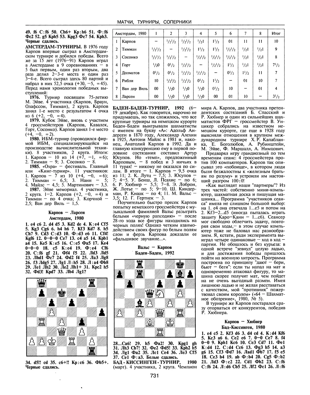 Амстердам-турниры
Баден-Баден-турнир, 1992
Бад-Киссинген-турнир, 1980