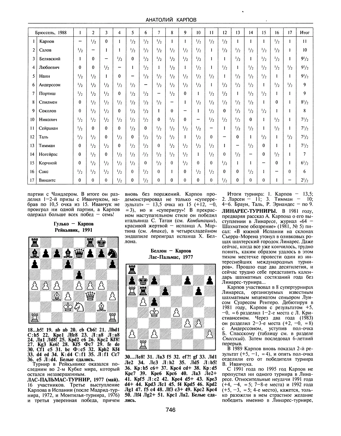 Лас-Пальмас-турнир, 1977
Линарес-турниры