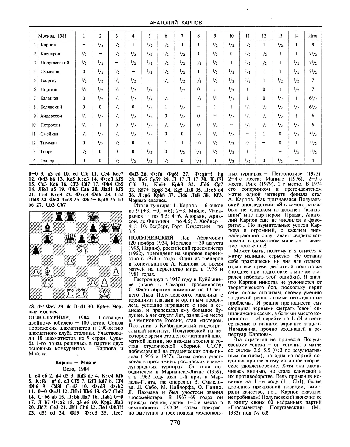Осло-турнир, 1984
Полугаевский Л.