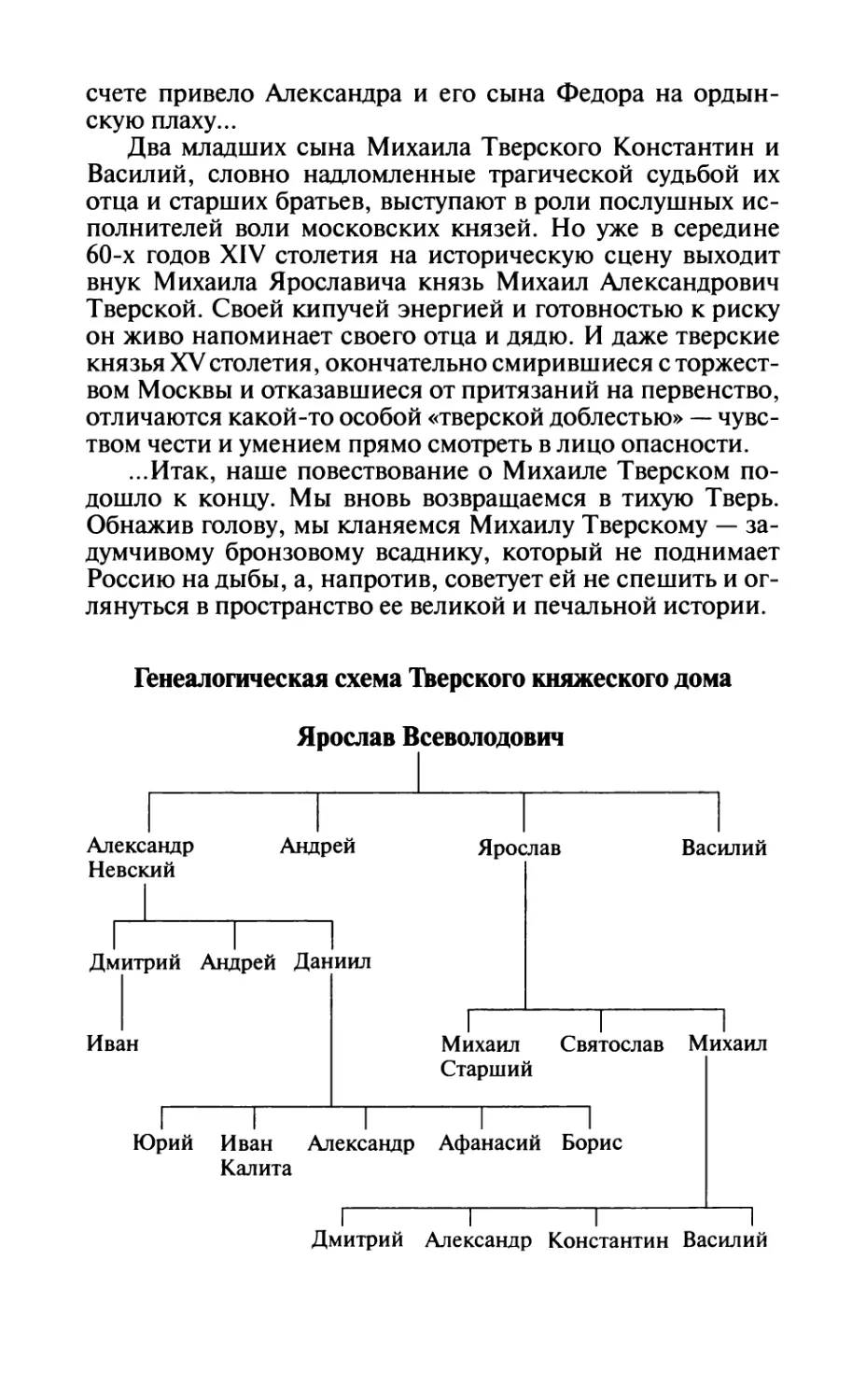 Генеалогическая схема Тверского княжеского дома