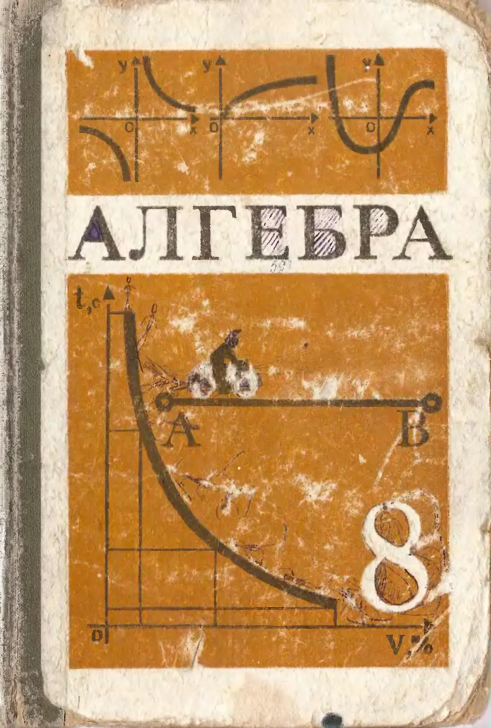 1996 год математика. Старые учебники по математике. Обложки старых учебников. Алгебра Советский учебник. Старые учебники по алгебре.