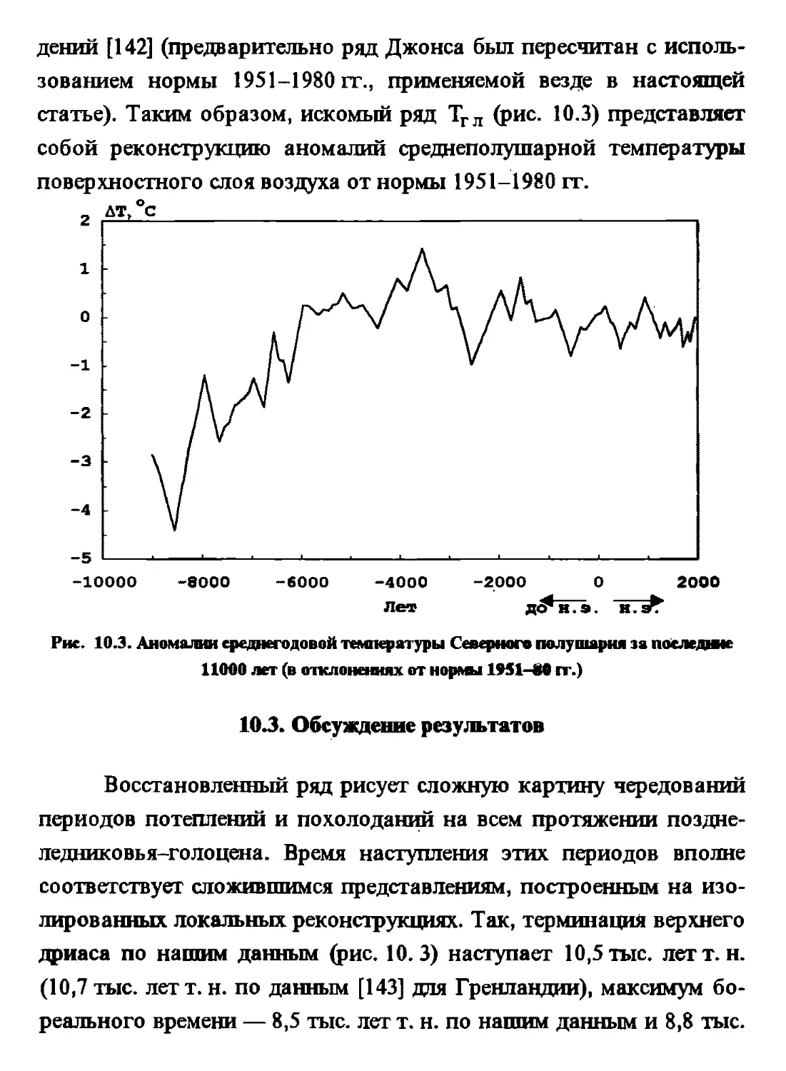 10.3. Обсуждение результатов