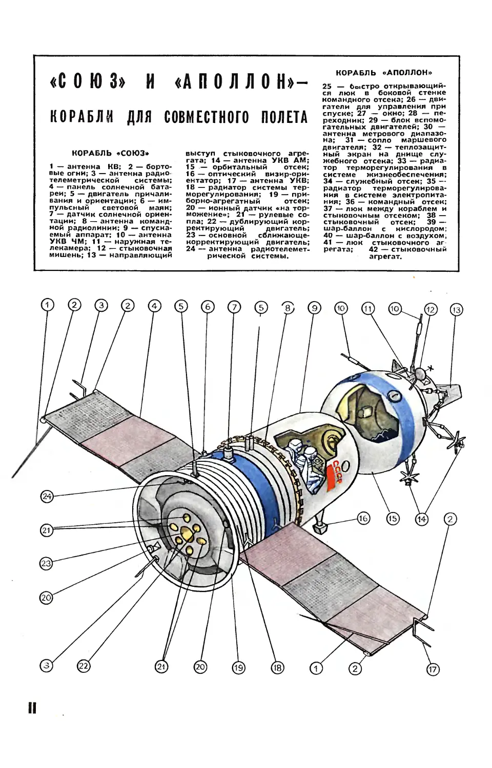 Рис. М. Аверьянова — \