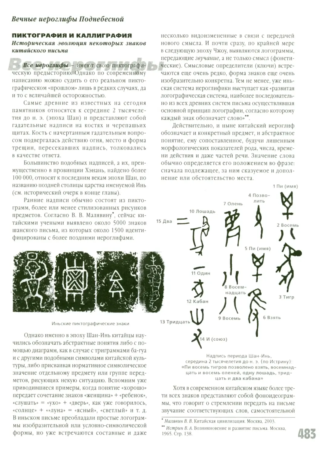 Пиктография и каллиграфия. Историческая эволюция некоторых знаков китайского письма