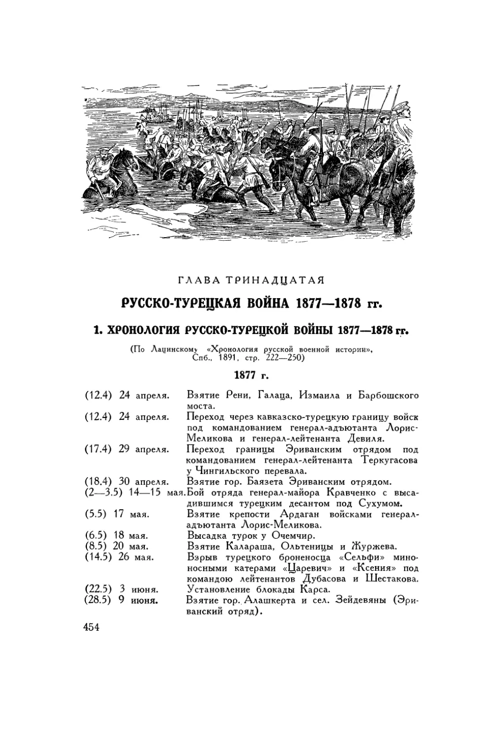 Глава XIII. Русско-турецкая война 1877–1878 гг.
