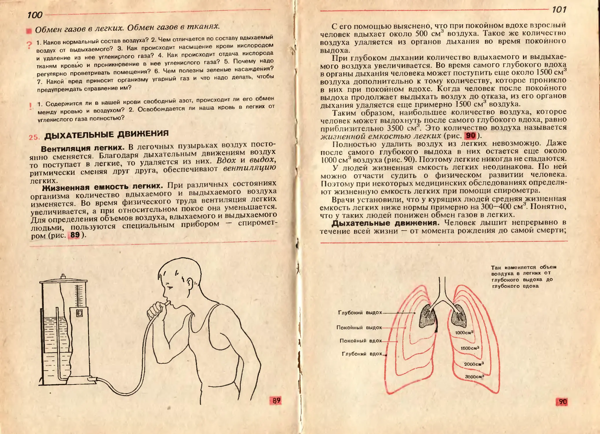 Анатомия физиология и гигиена. Учебник анатомии физиологии и гигиены. Анатомия физиология и гигиена человека учебник. Анатомия и физиология человека 8 класс. Учебник по анатомии физиологии и гигиене человека.