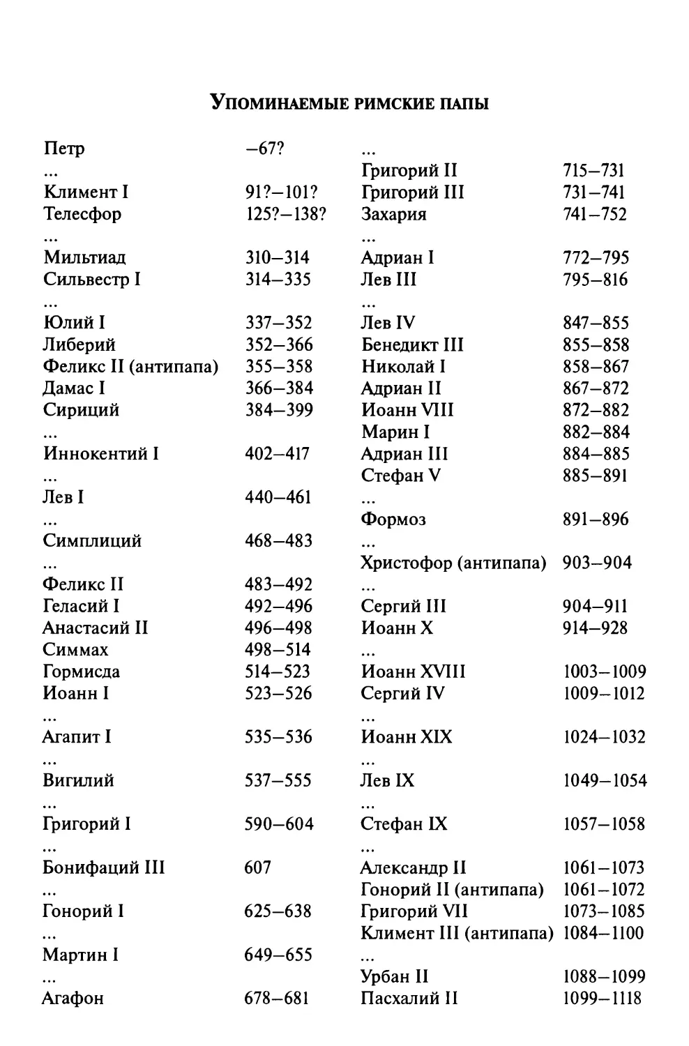 Упоминаемые папы и константинопольские патриархи