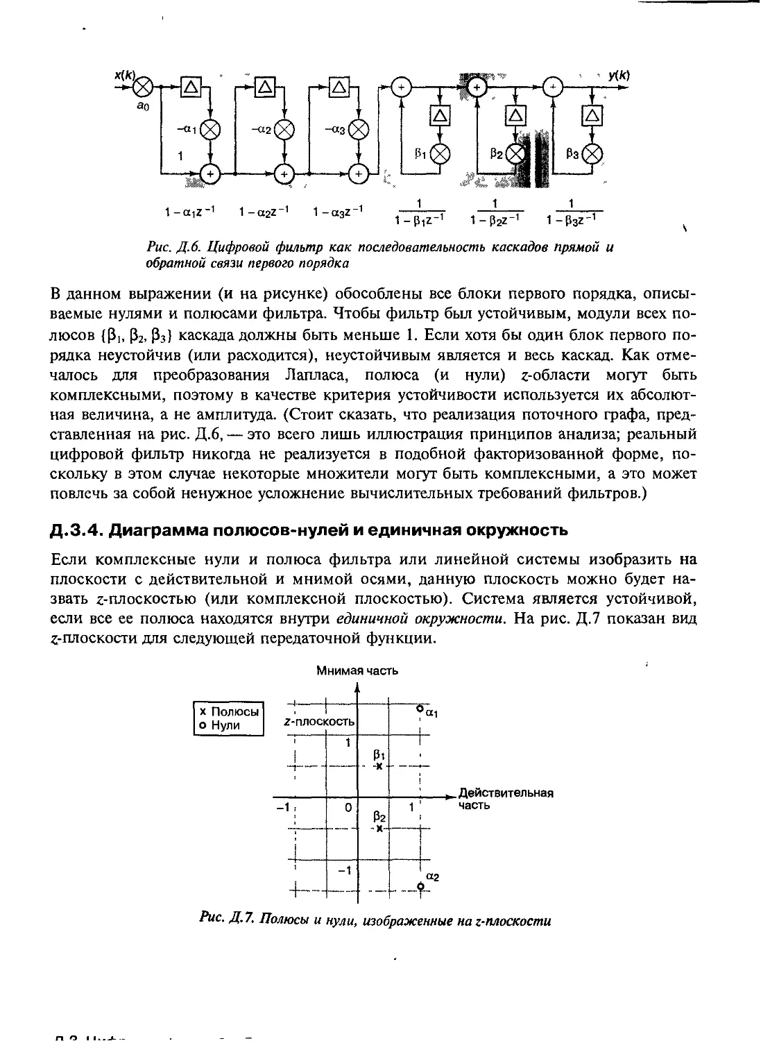 Д.3.4. Диаграмма полюсов-нулей и единичная окружность