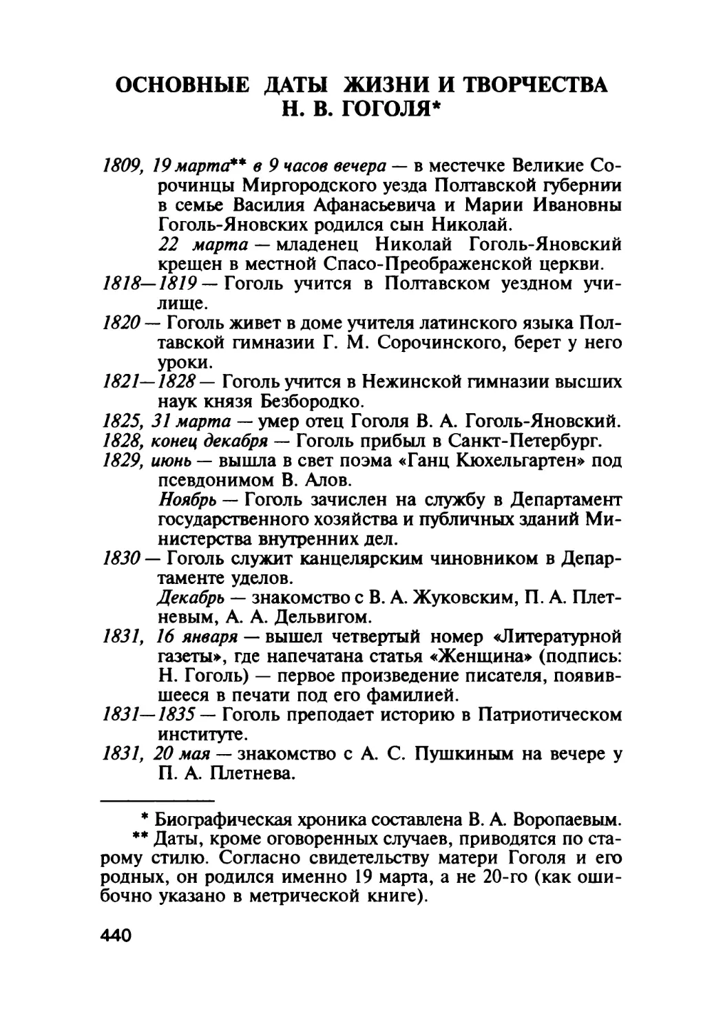 Основные даты жизни и творчества Н. В. Гоголя