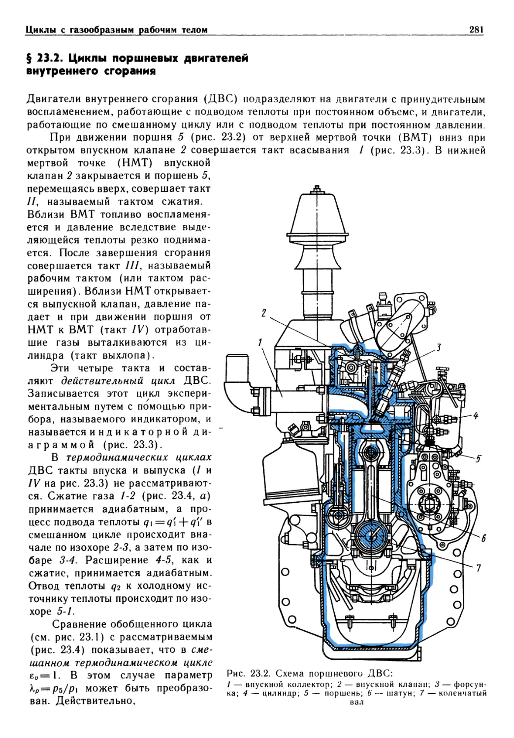 § 23.2. Циклы поршневых двигателей внутреннего сгорания