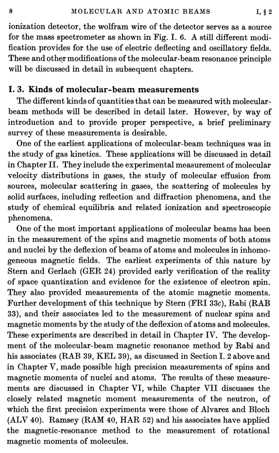 I.3. Kinds of Molecular-beam Measurements