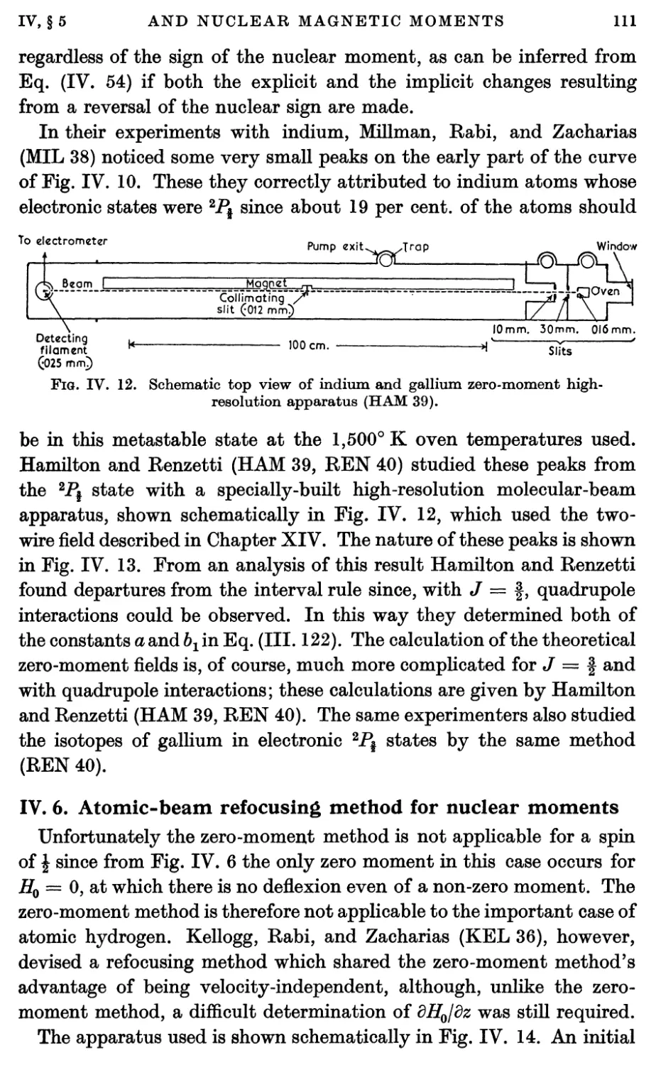 IV.6. Atomic-beam Refocusing Method for Nuclear Moments