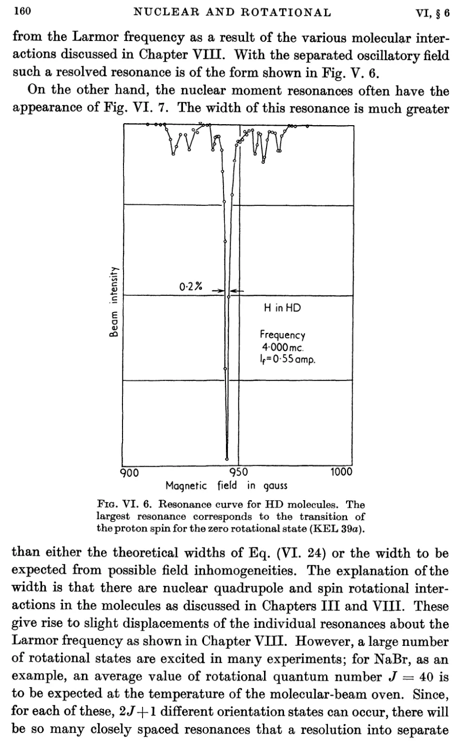 VI.7. Magnetic Shielding