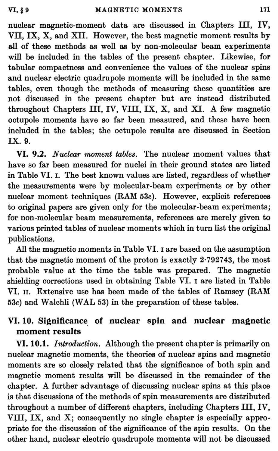 VI.9.2. Nuclear moment tables
VI.10. Significance of Nuclear Spin and Nuclear Magnetic Moment Results