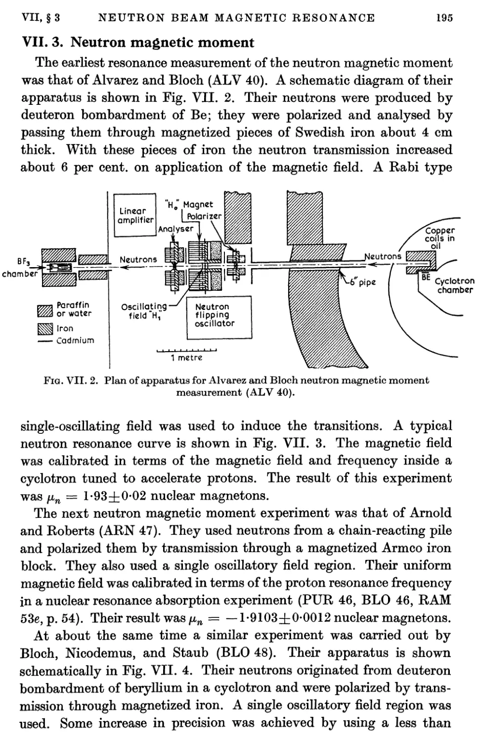 VII.3. Neutron Magnetic Moment