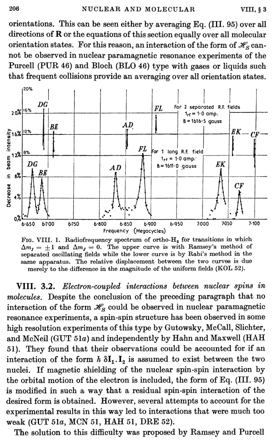 VIII.3.2. Electron-coupled interactions between nuclear spins in molecules