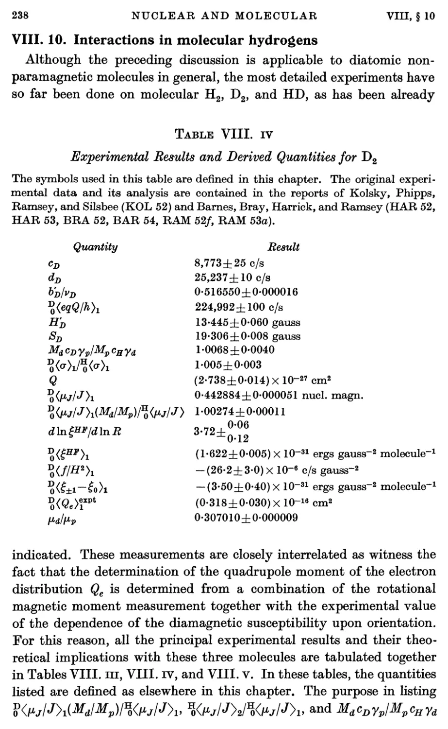 VIII.10. Interactions in Molecular Hydrogens