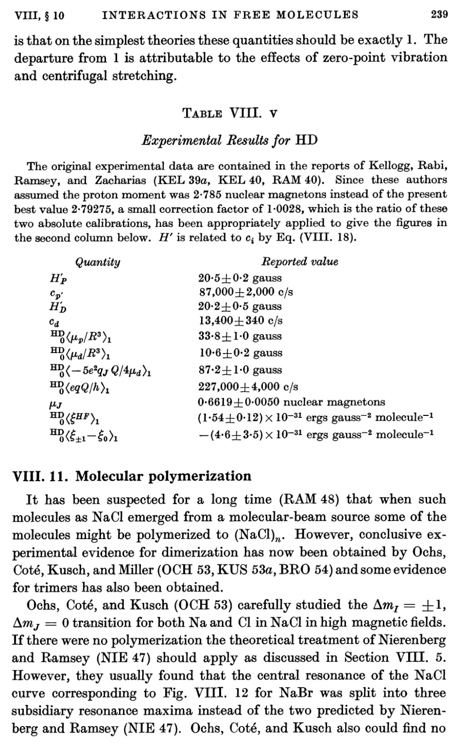 VIII.11. Molecular Polymerization