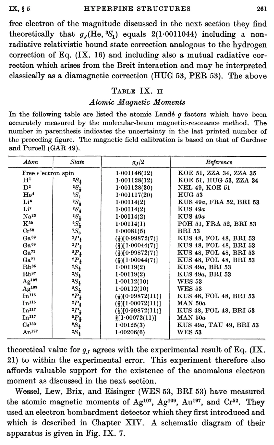 IX.5.2. The anomalous electron magnetic moment