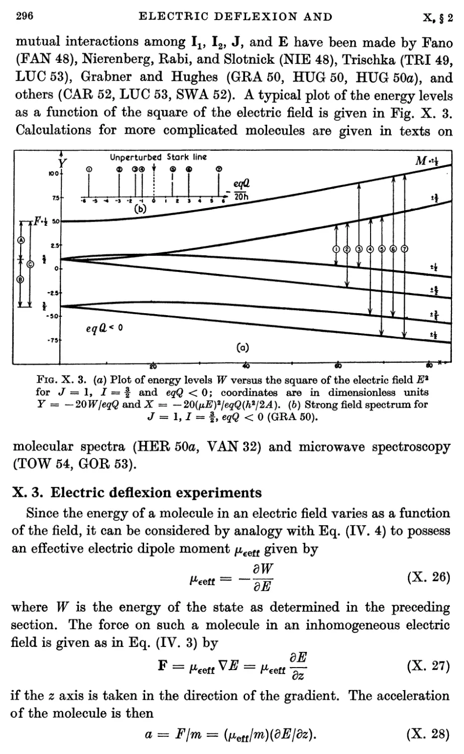 X.3. Electric Deflexion Experiments