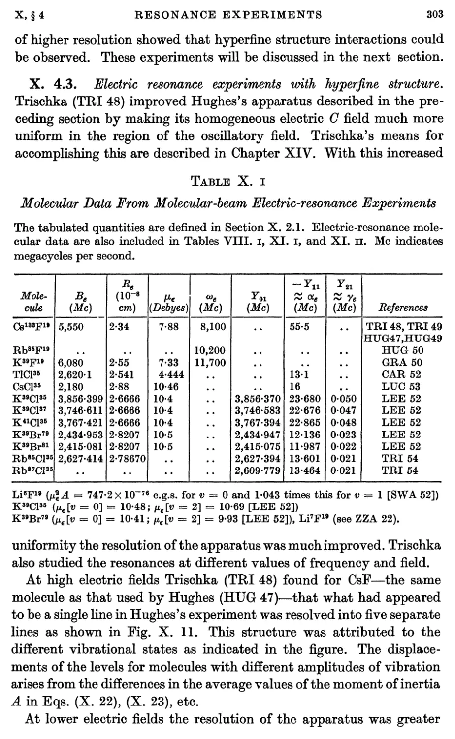 X.4.3. Electric resonance experiments with hyperfine structure